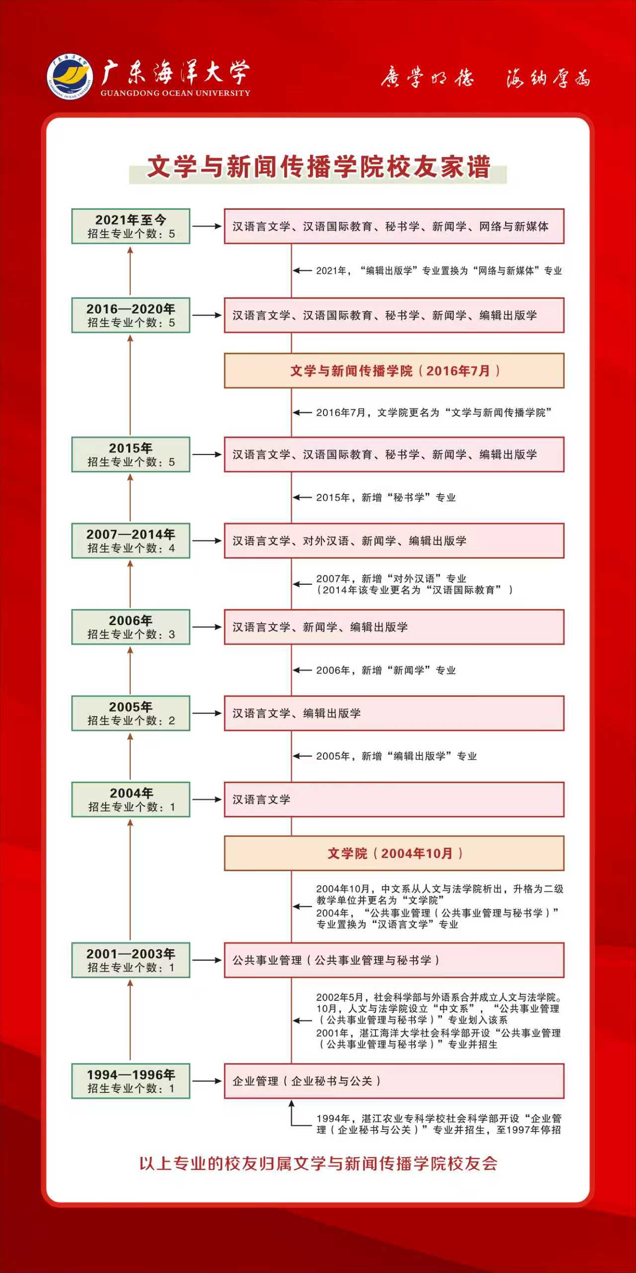 英国威廉集团官网